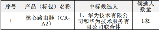中國電信2017年核心路由器集采：華為、中興中標